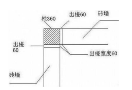 国开电大 建筑工程计量与计价综合答案1-6