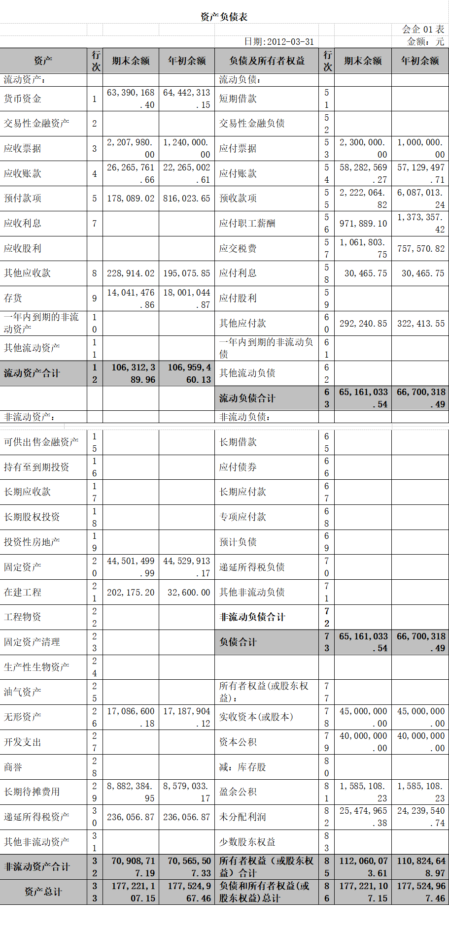 国开电大《财务管理》形考任务答案1-4