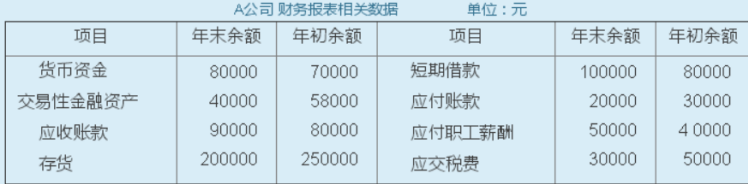 国家开放大学电大会计学概论形考任务答案1-4