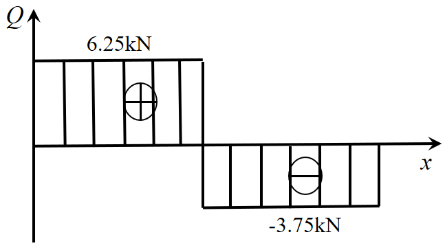 国开电大机械设计基础形考任务2答案