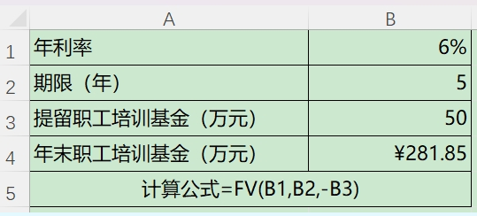 国开电大《EXCEL在财务中的应用》形考任务二答案