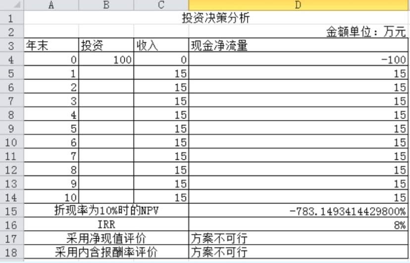 国开电大《EXCEL在财务中的应用》形考任务三答案