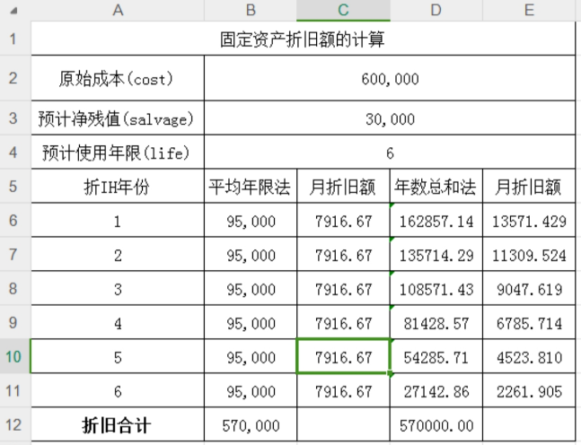 国开电大《EXCEL在财务中的应用》形考任务四答案